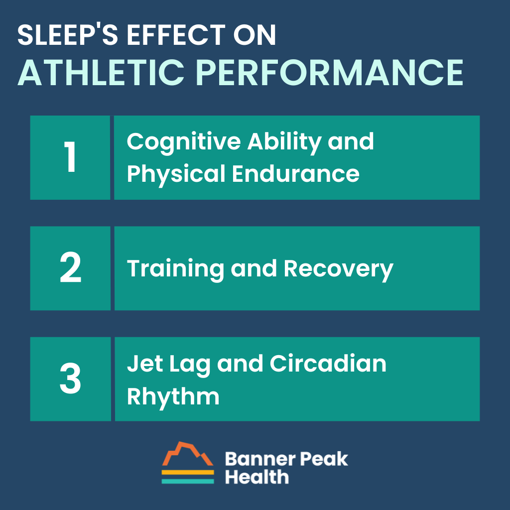 Infographic: Does Lack of Sleep Affect Athletic Performance?