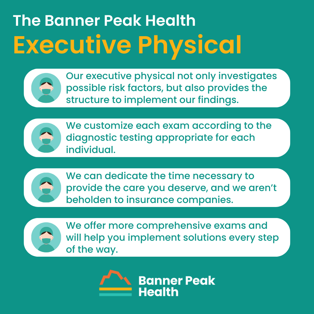 Infographic: Executive Physical: Is It Worth It?