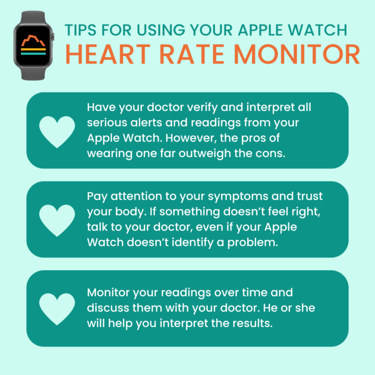 How Accurate Is Your Apple Watch’s Heart Rate Monitor?