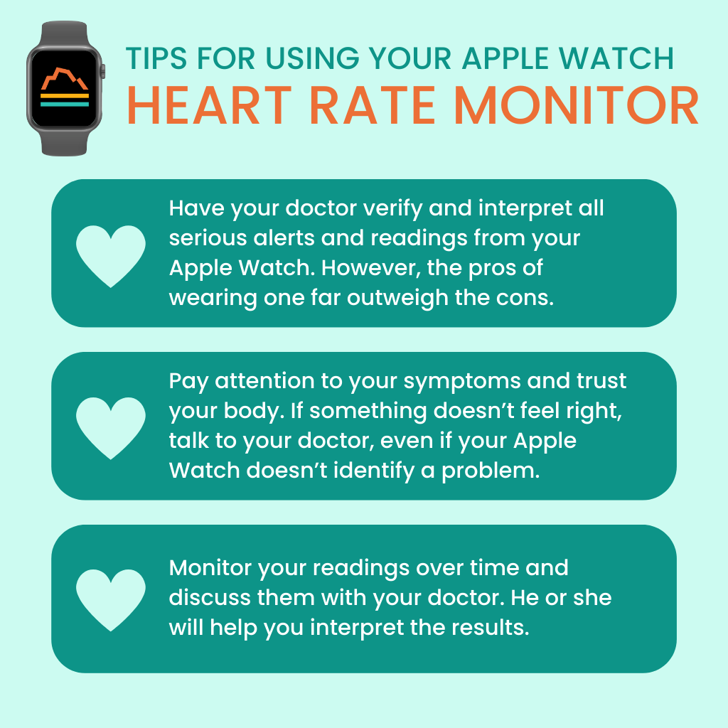 Infographic: How Accurate Is Your Apple Watch’s Heart Rate Monitor?