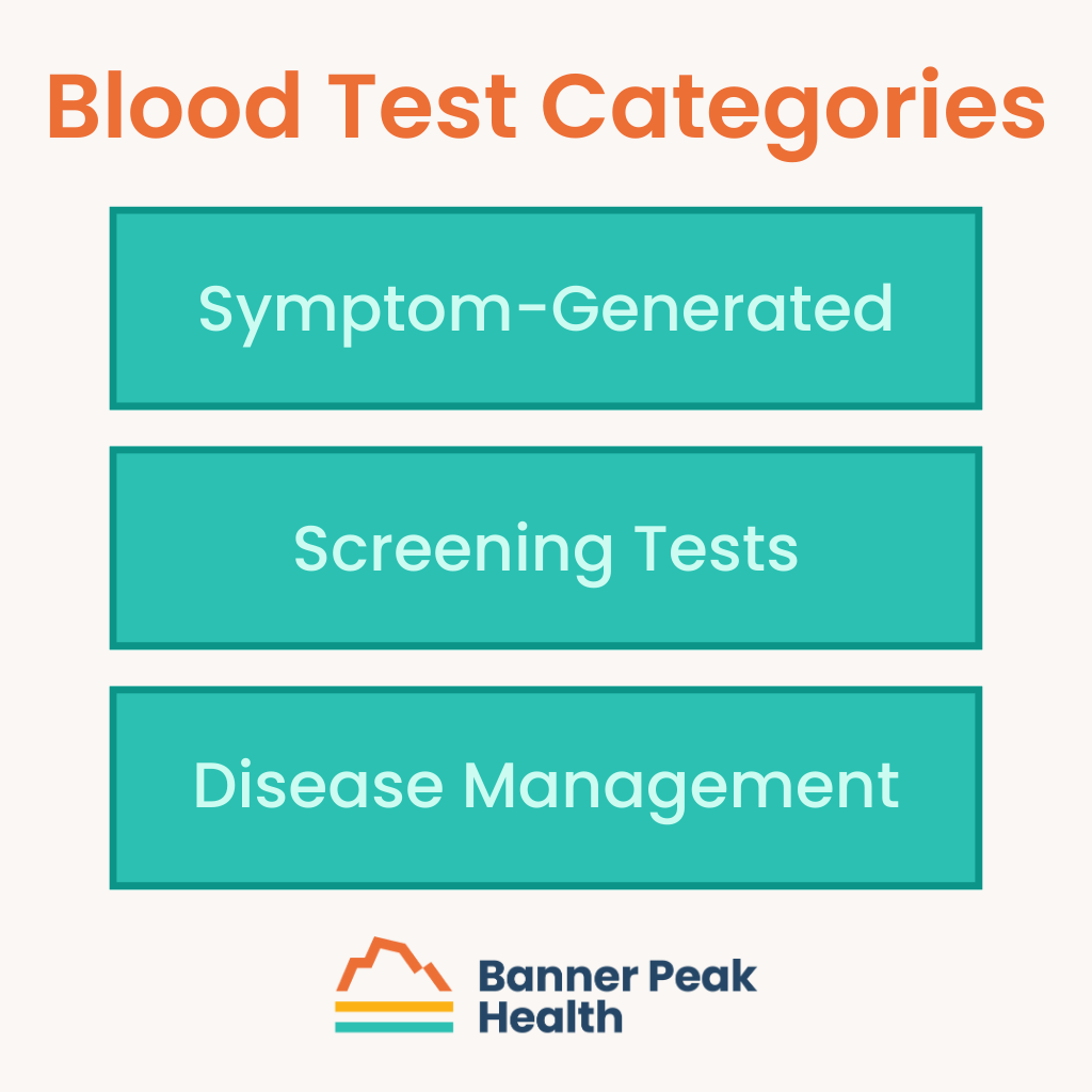 how-often-should-you-get-bloodwork-done