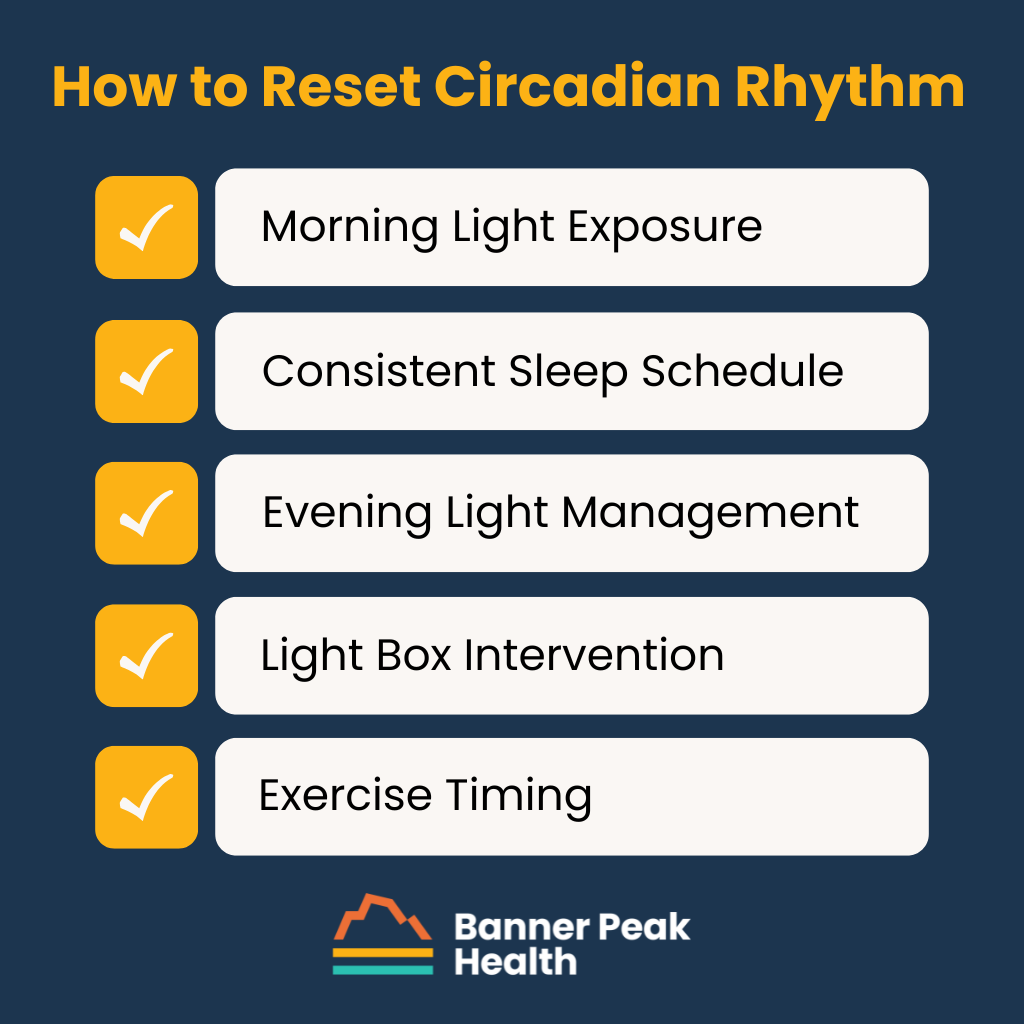 Infographic: How to Reset Your Circadian Rhythm: A Physician’s Tips
