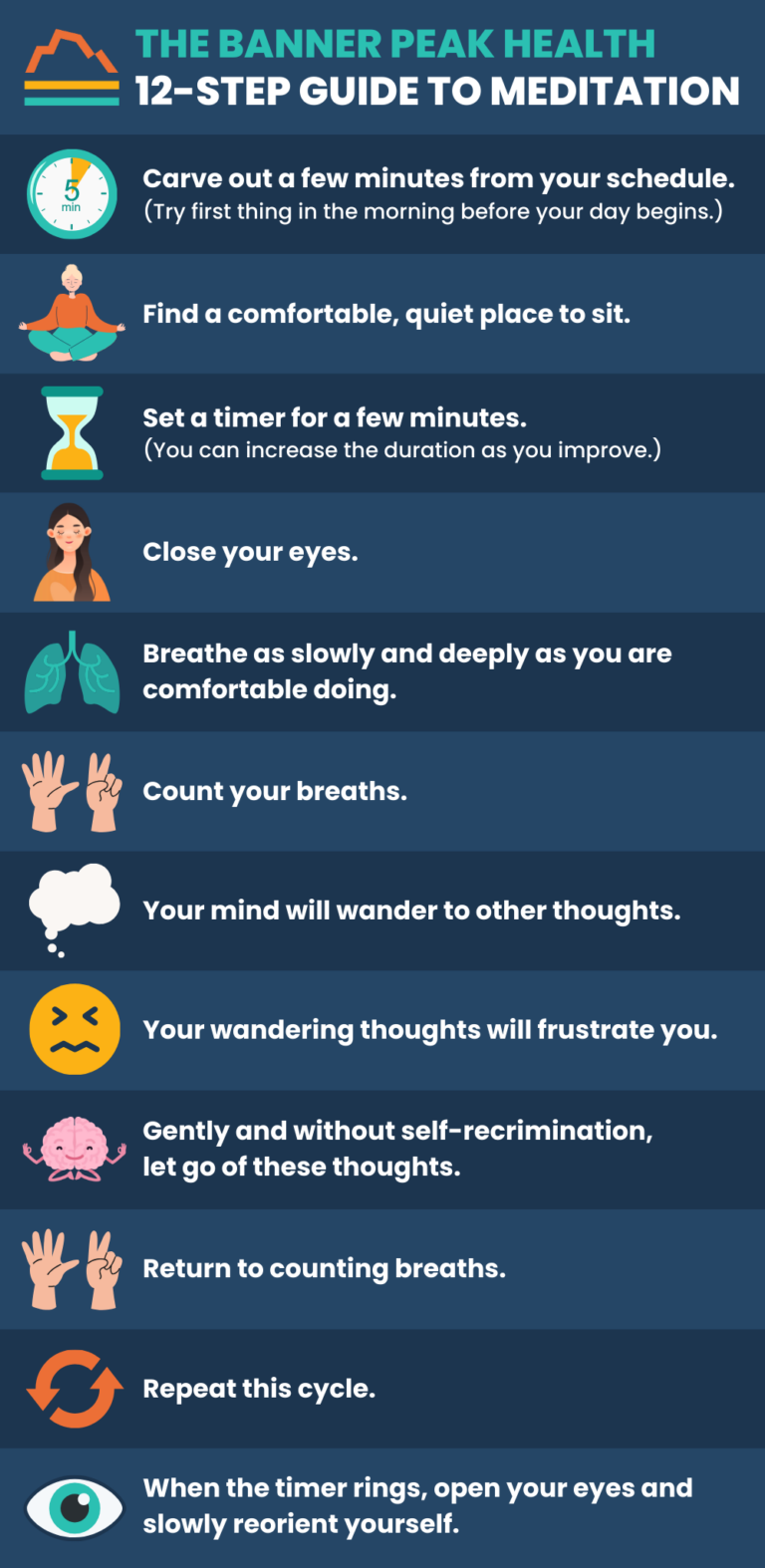 The Banner Peak Health Meditation Cheat Sheet