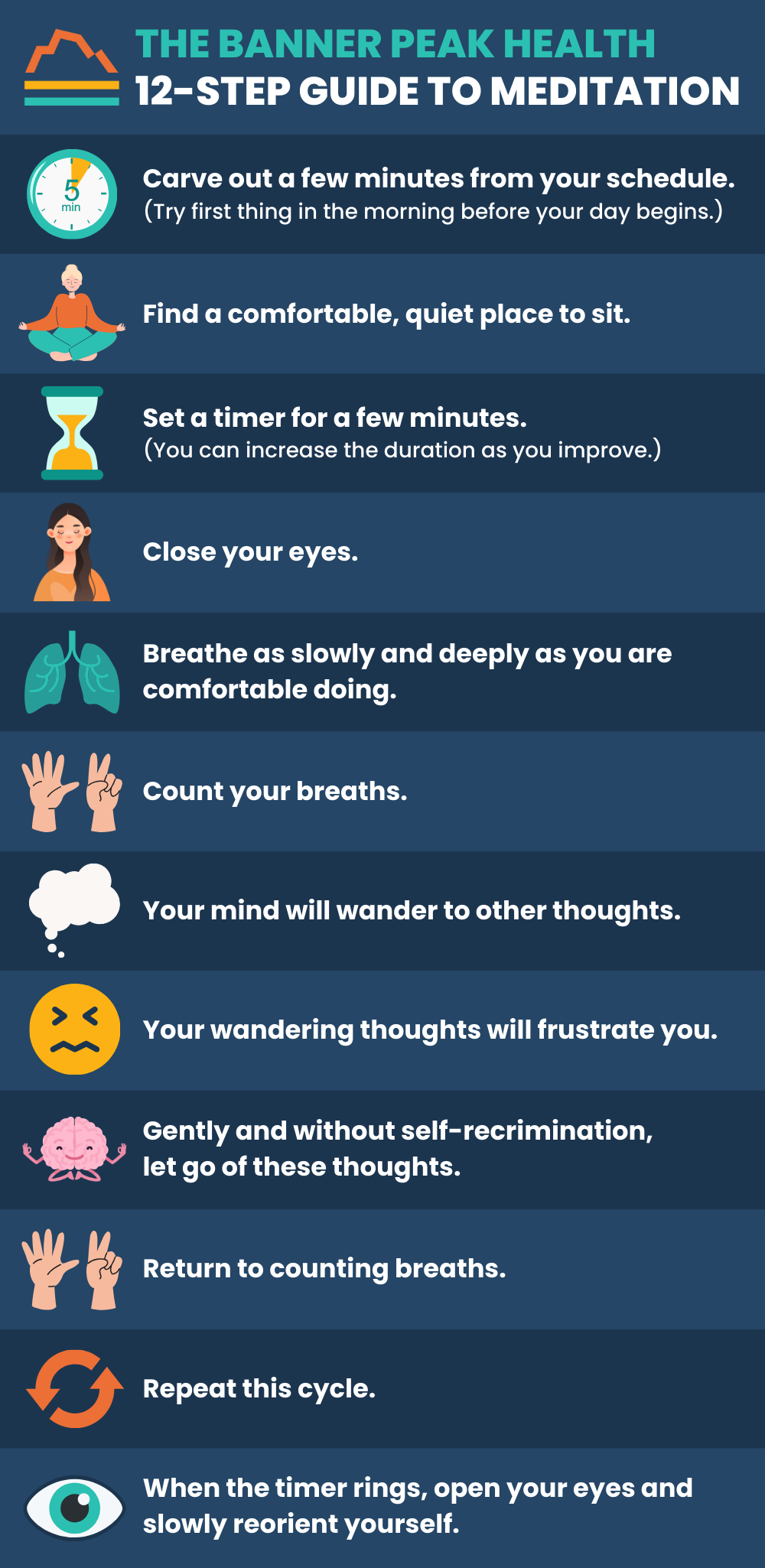 Infographic: The Banner Peak Health Meditation Cheat Sheet