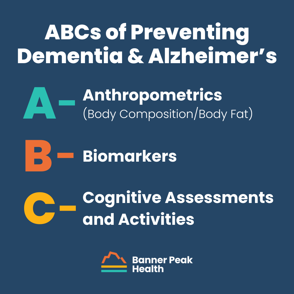 Infographic: The ABCs of Dementia and Alzheimer’s Prevention