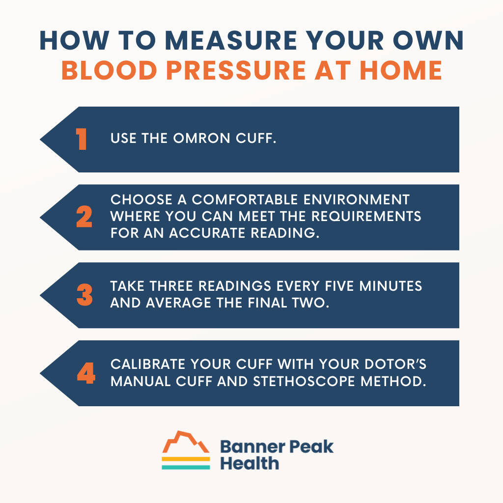 Infographic: Own Your Blood Pressure (and Get More Accurate Readings)