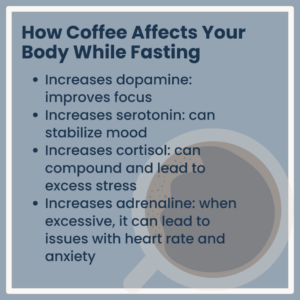 Infographic: Can You Drink Coffee While Fasting? How to Do It the Right Way