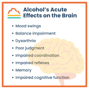 Infographic: Alcohol and Your Brain: The Long-Term Impact on Thinking and Memory