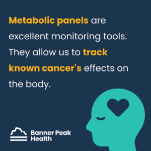 Infographic: Can a Metabolic Panel Detect Cancer?