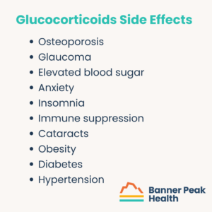 Infographic: What You Need to Know About Regional Steroid Injections and Alternatives