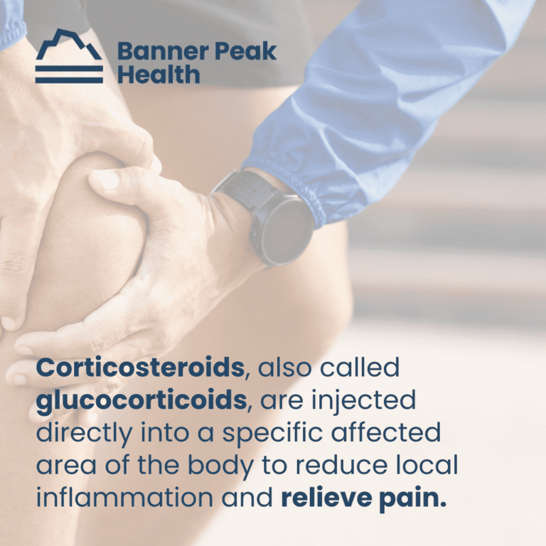 What You Need to Know About Regional Steroid Injections and Alternatives