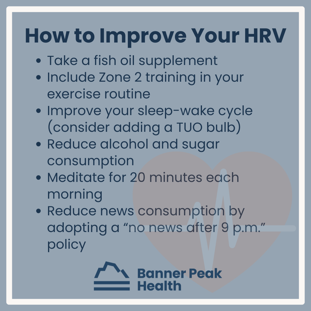 Infographic: Heart Rate Variability Chart by Age: Are You in the Normal Range?