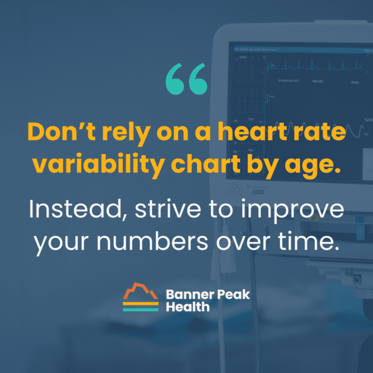 Heart rate variability chart by age are you in the normal range 
