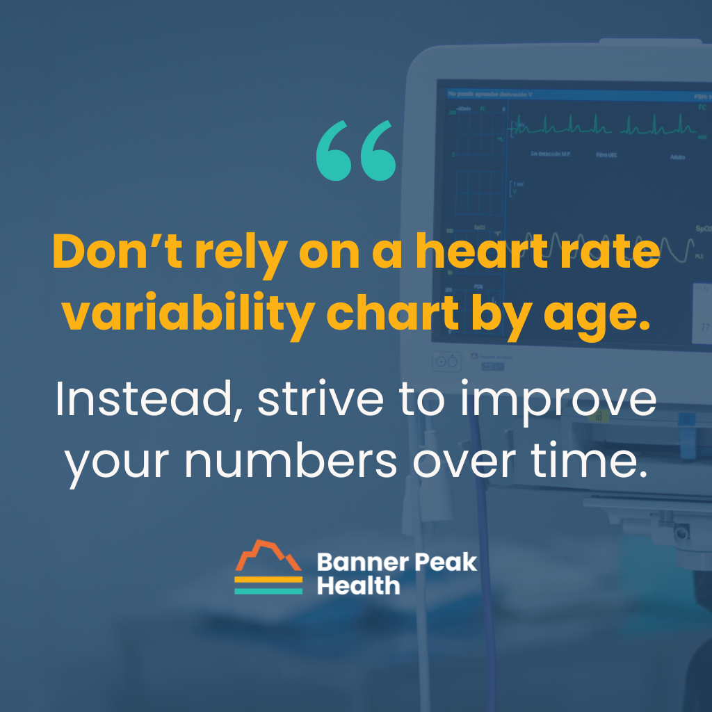 Quote: Heart Rate Variability Chart by Age: Are You in the Normal Range?