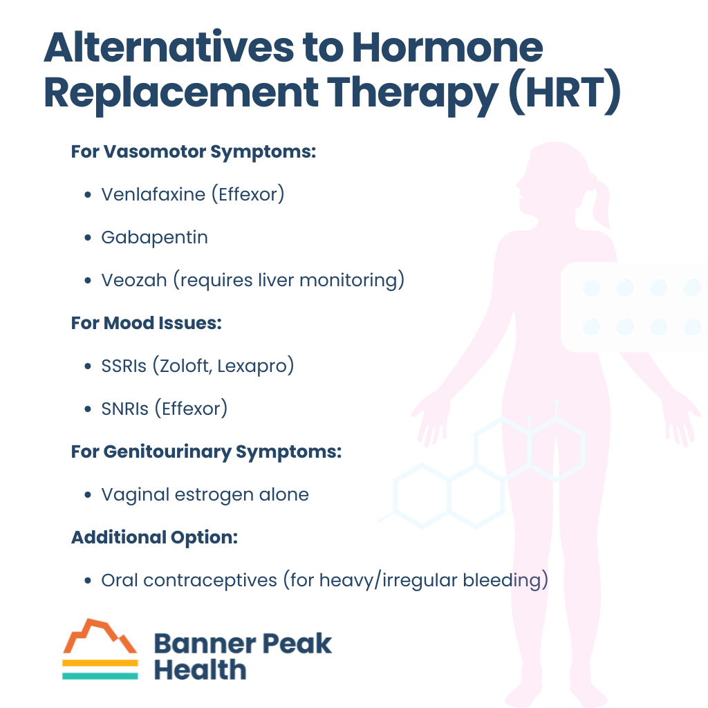 Infographic: When to Start HRT for Perimenopause: A Physician’s Guide