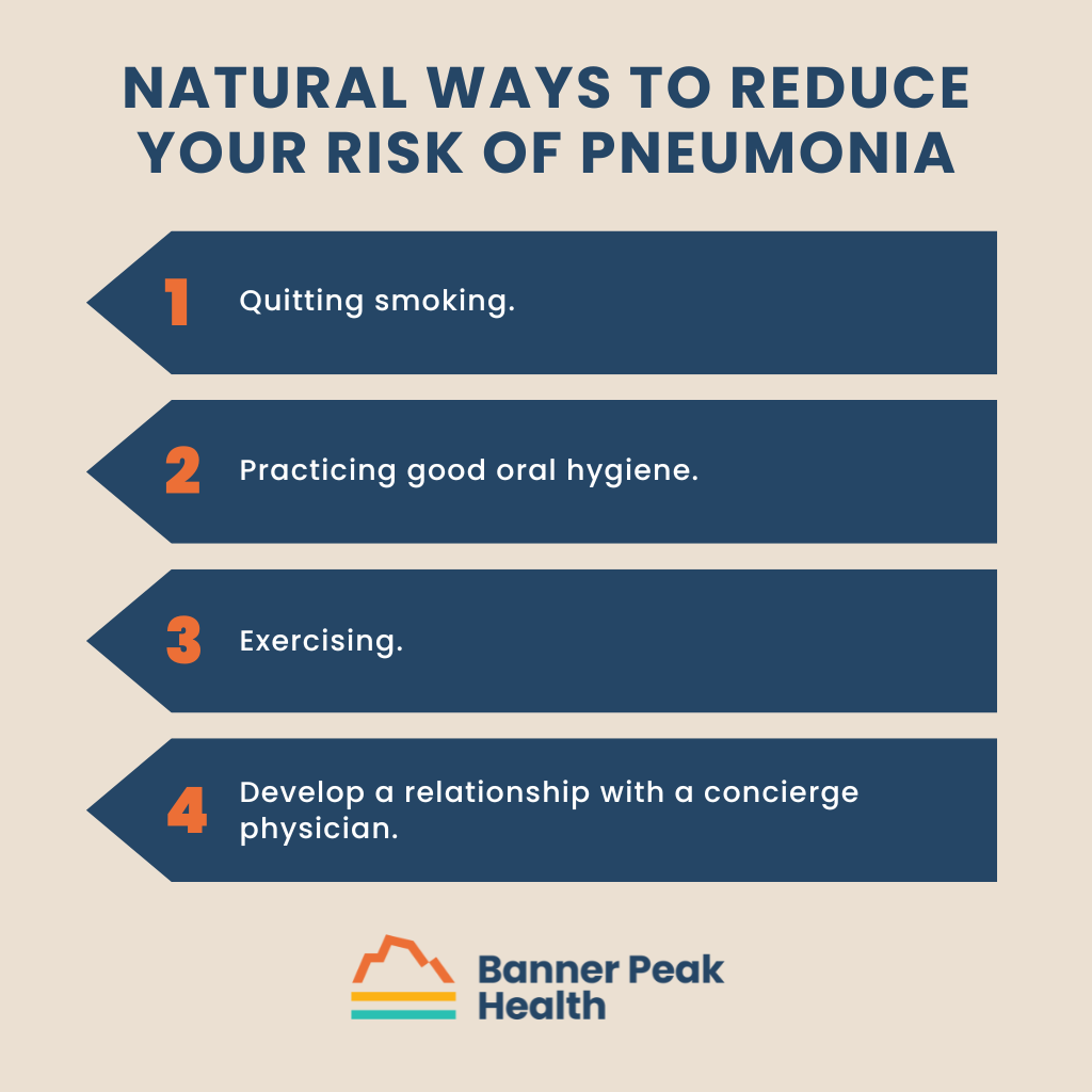 Infographic: Pneumococcal Vaccine Schedule for Adults: Which Is Best for You?