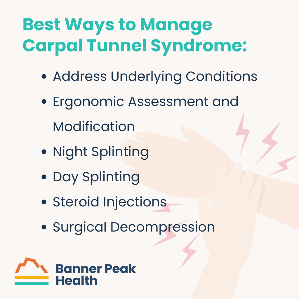 Infographic: Carpal Tunnel Syndrome Medical Devices: Your Guide to Treatment Options