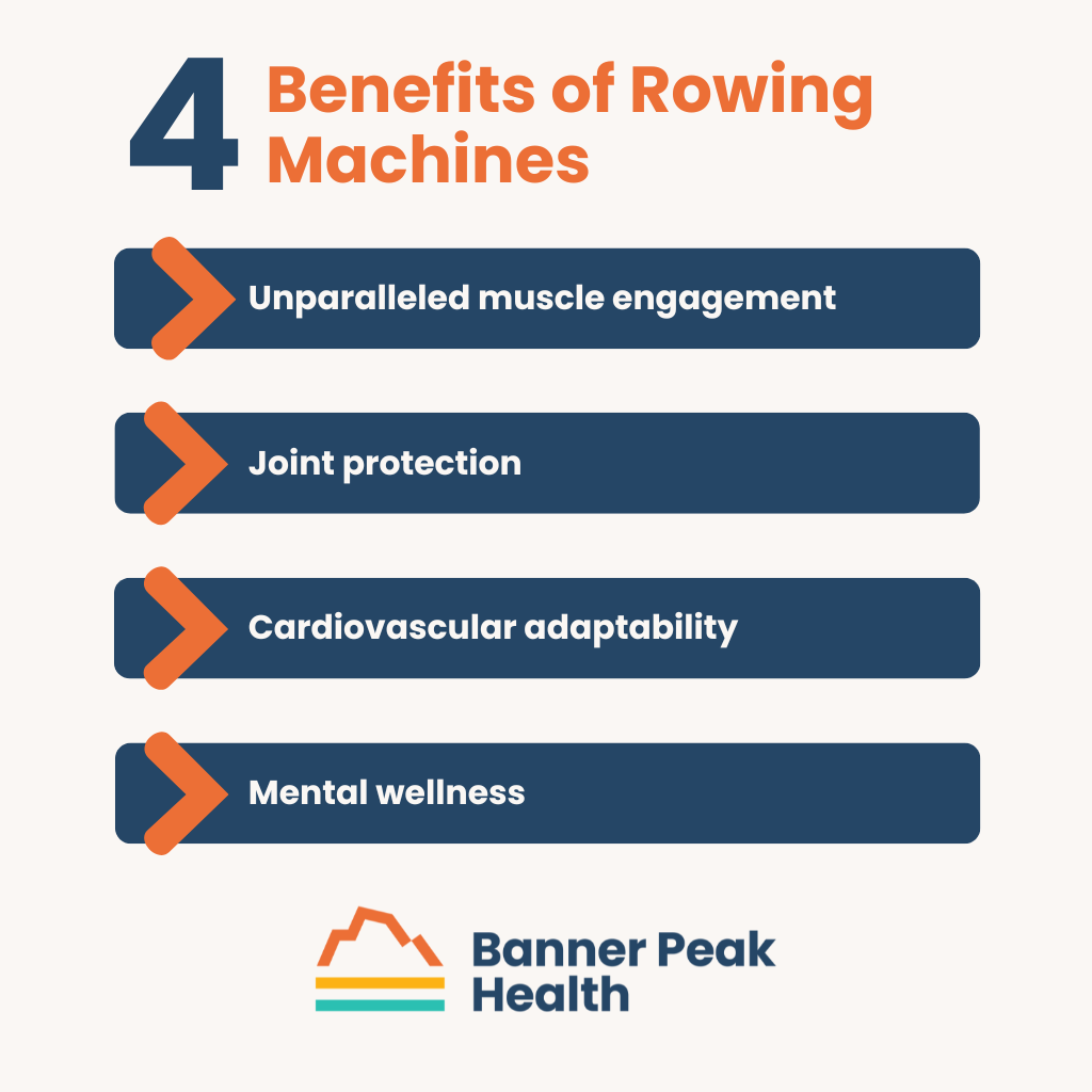 Infographic: The Ultimate Workout: How Rowing Machine Benefits Transform Your Fitness