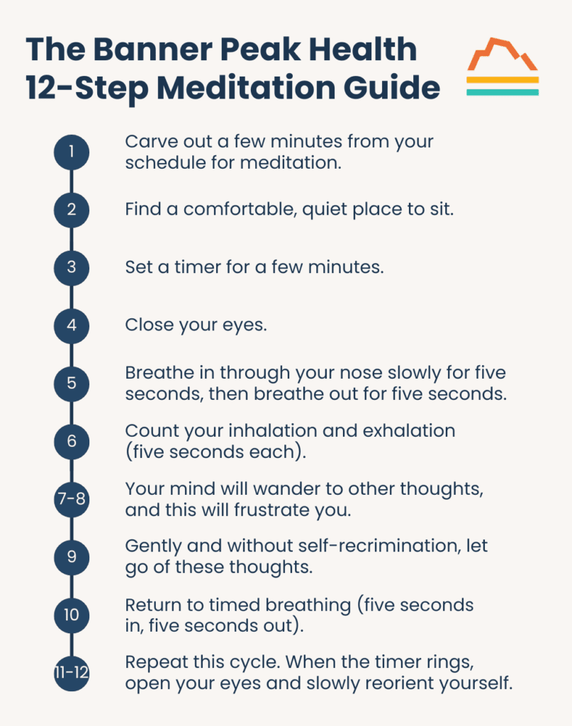 Infographic: Why Is Meditation Beneficial? The Physical and Mental Benefits to Meditation