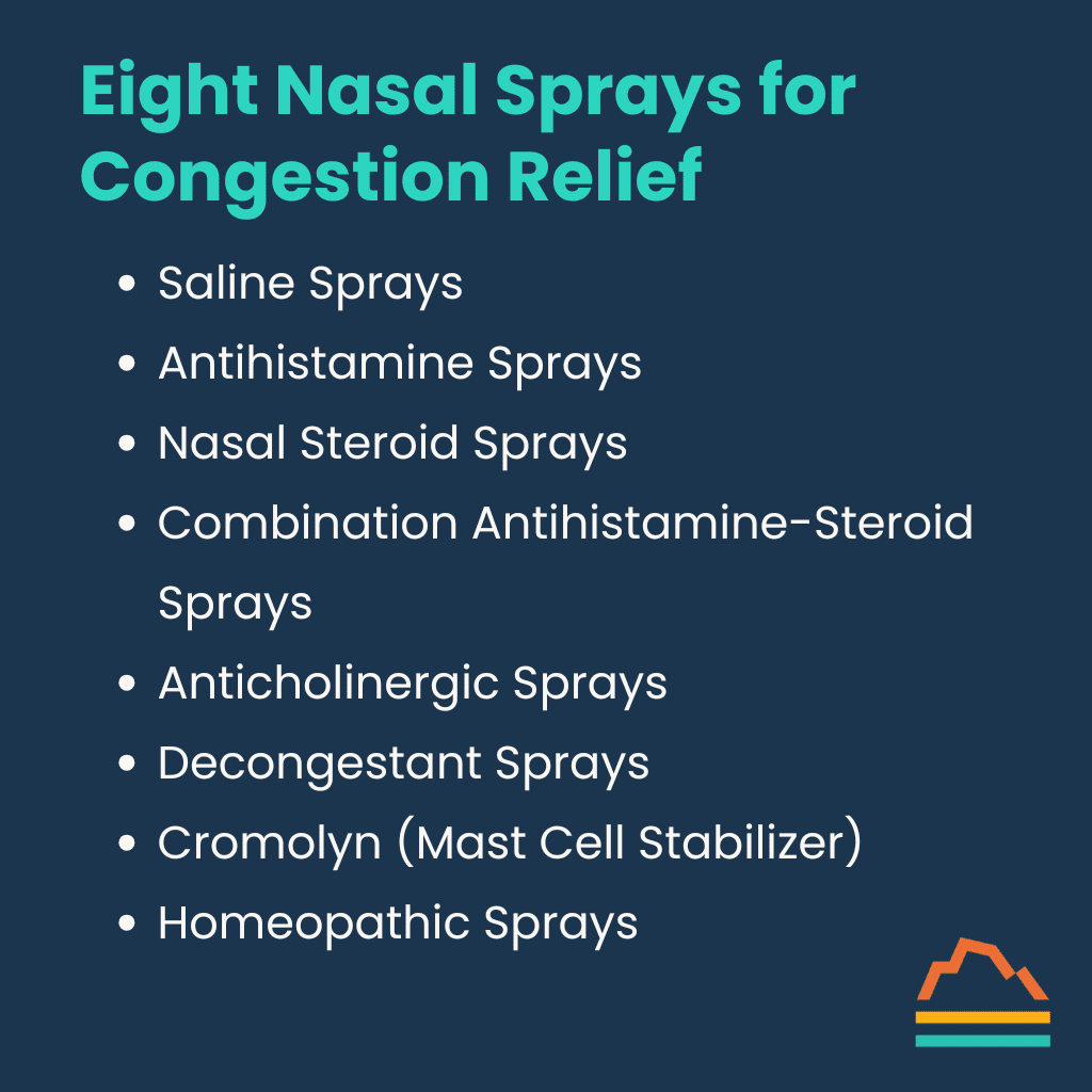 Infographic: Best Nasal Sprays for Congestion: A Doctor’s Complete Guide