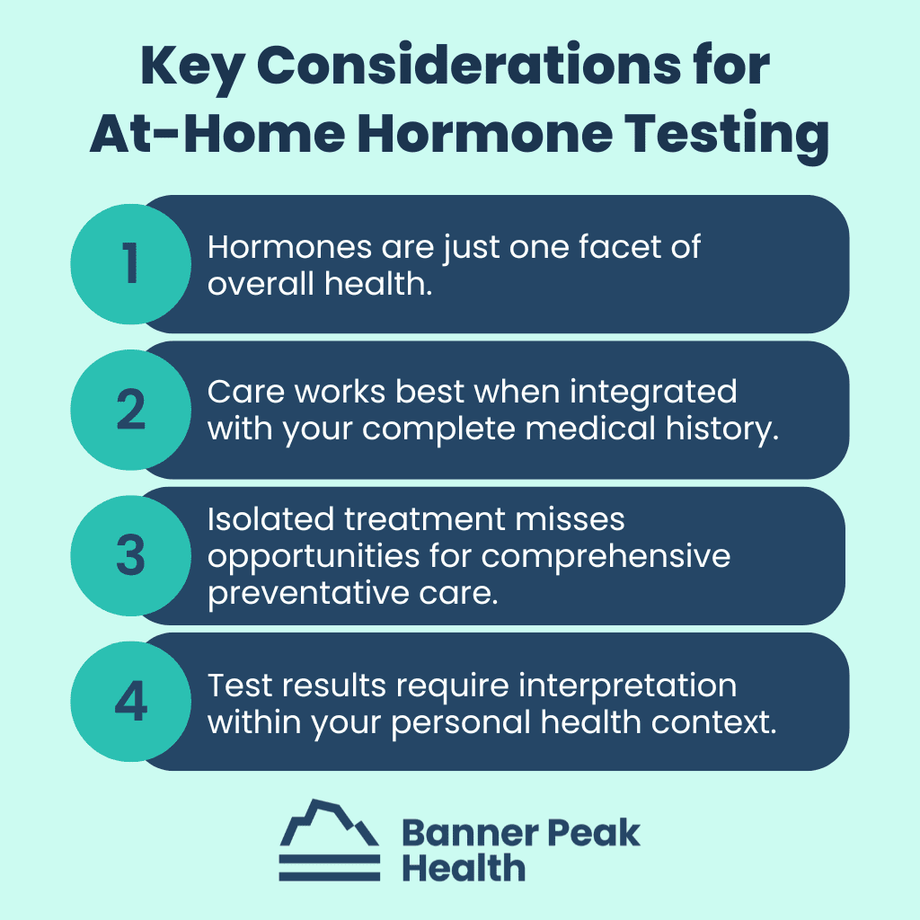 Infographic: The Truth About At-Home Hormone Testing: When Medical Care Falls Short