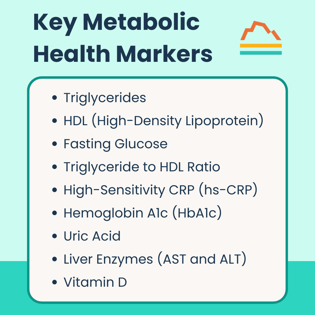 Infographic: Tracking These Metabolic Health Markers Can Transform Your Health