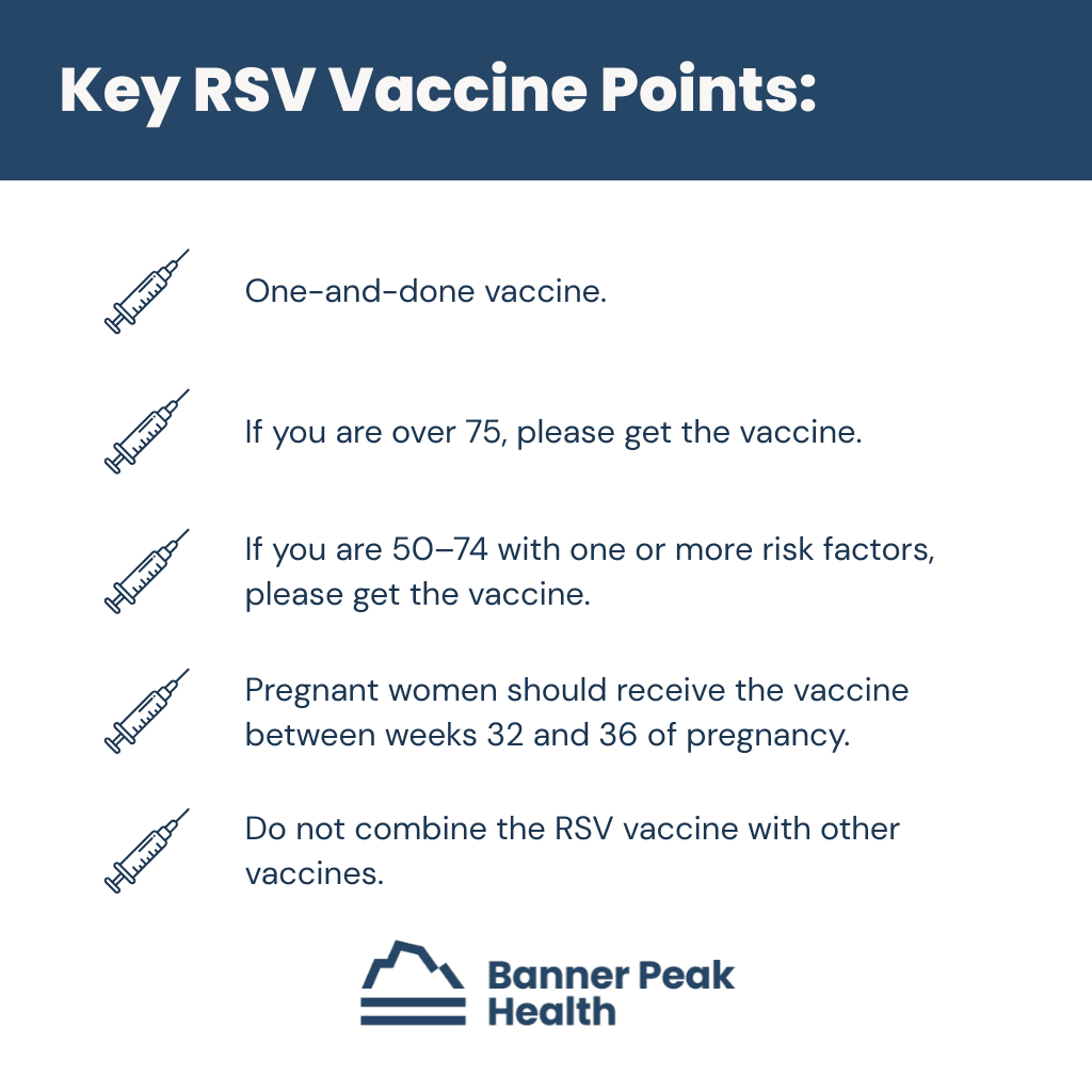 Infographic: Fall Vaccine Update 2025