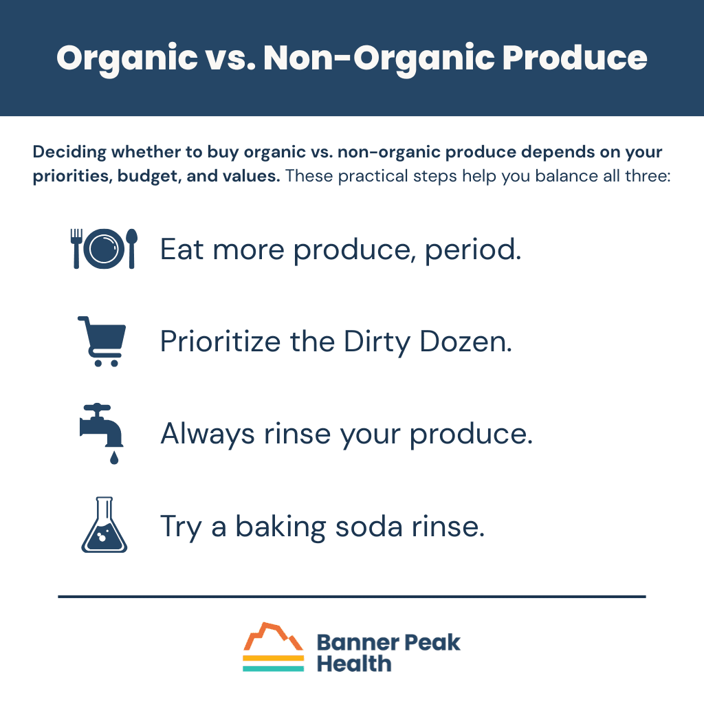 Infographic: Decoding the Labels: The Truth About Organic vs. Non-Organic Foods