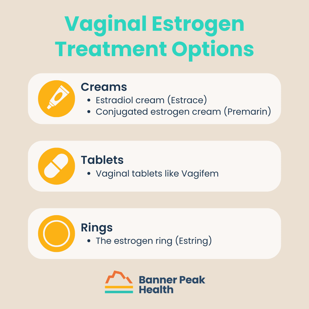 Infographic: Vaginal Estrogen: A Doctor’s Guide to Benefits, Risks, and the Black Box Warning
