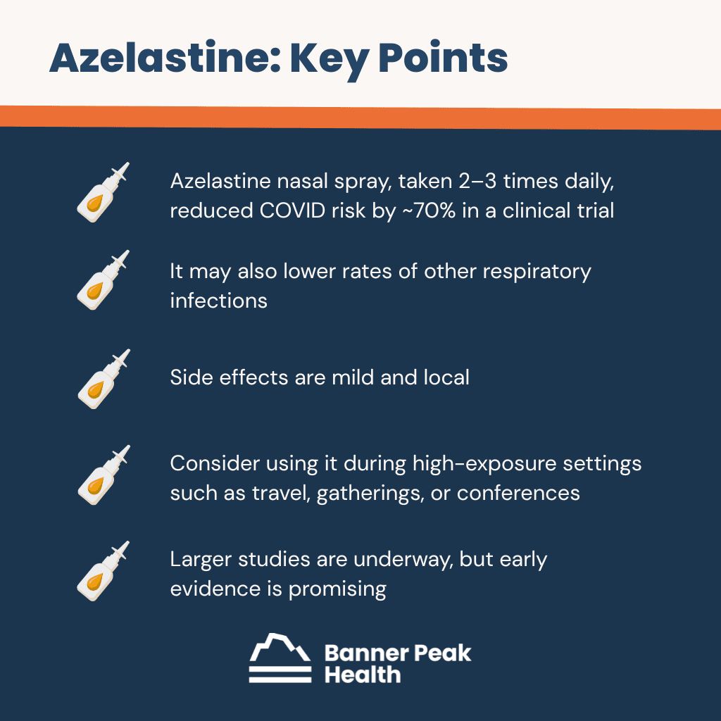 Infographic: How a Simple Nasal Spray May Help Prevent COVID and Colds