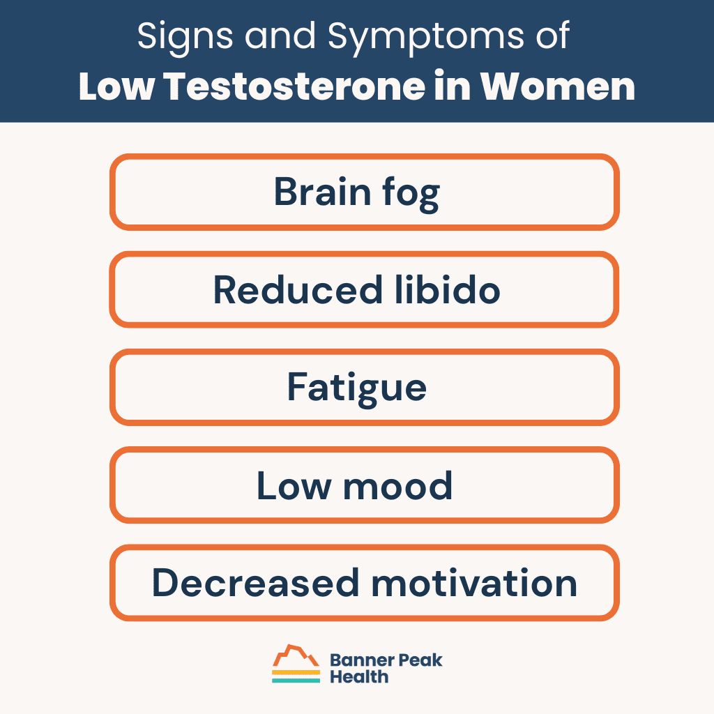 Infographic: Are Your Hormones Imbalanced? The Surprising Role of Testosterone in Women