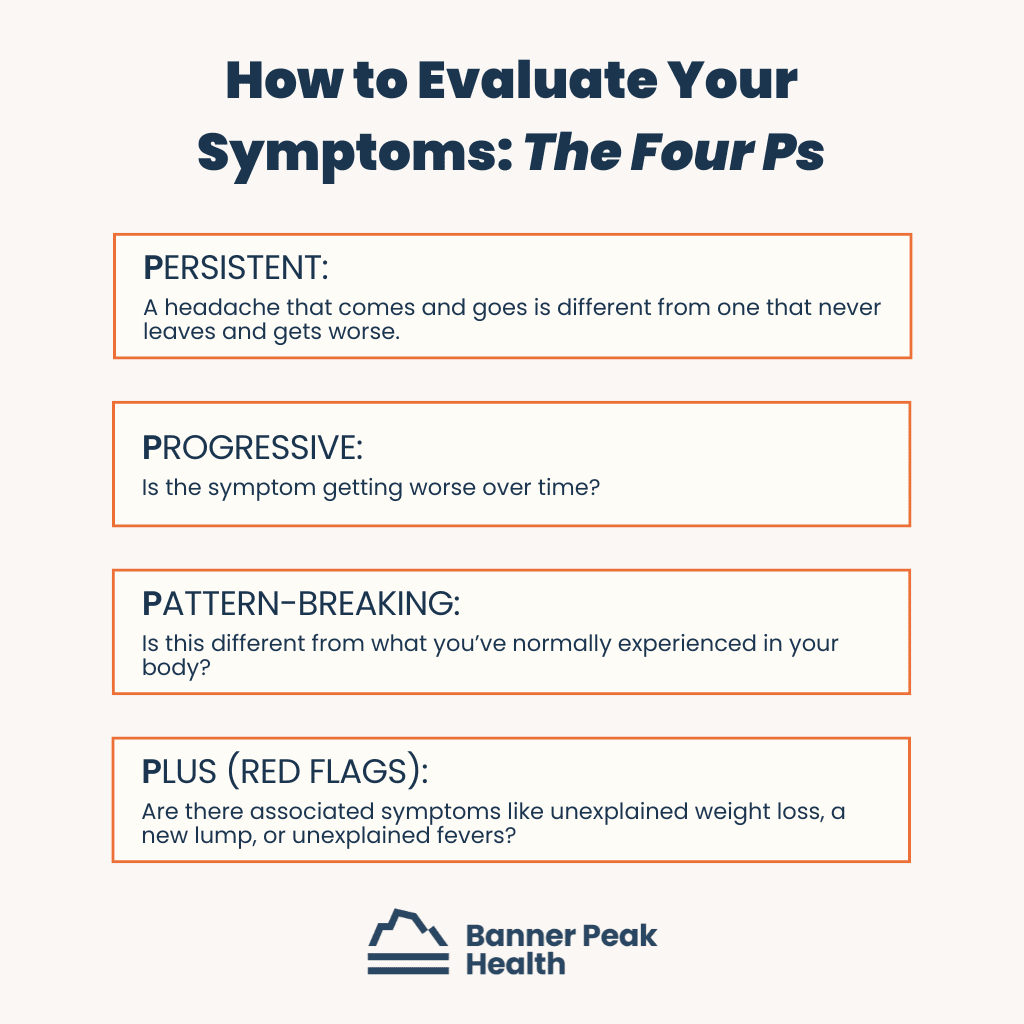 Infographic: How to “Prevent” Cancer: A Physician’s Guide to Reducing Your Cancer Risk