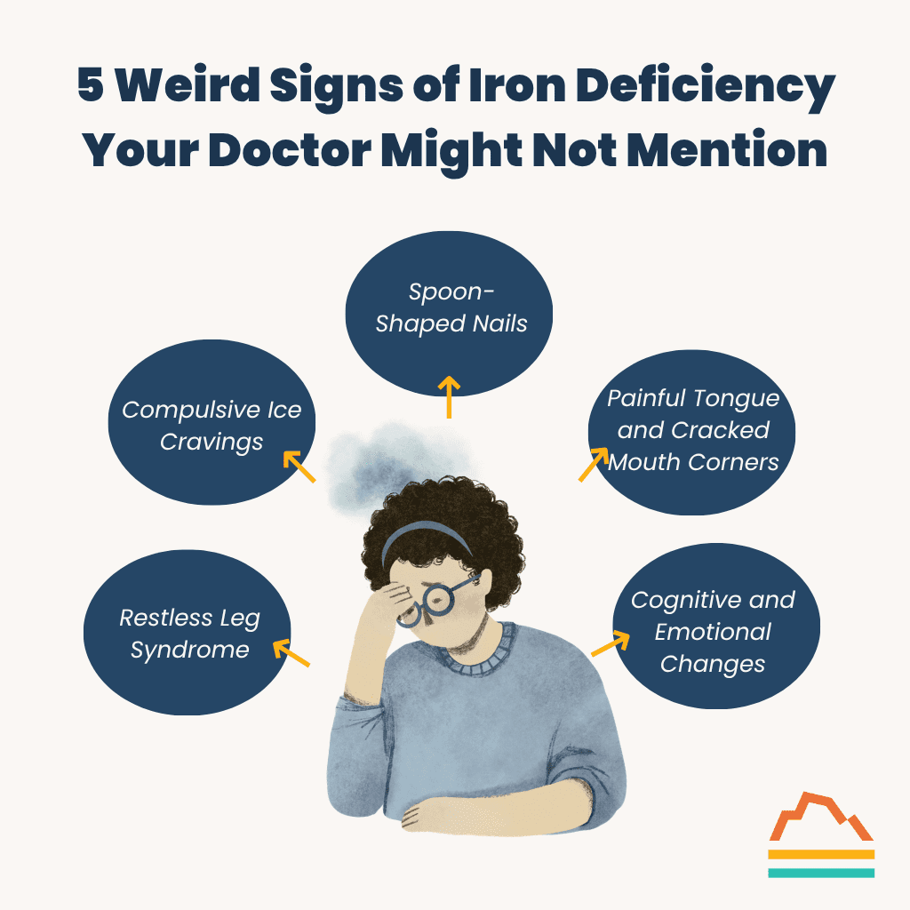 Infographic: 5 Weird Signs of Iron Deficiency Your Doctor Might Not Mention
