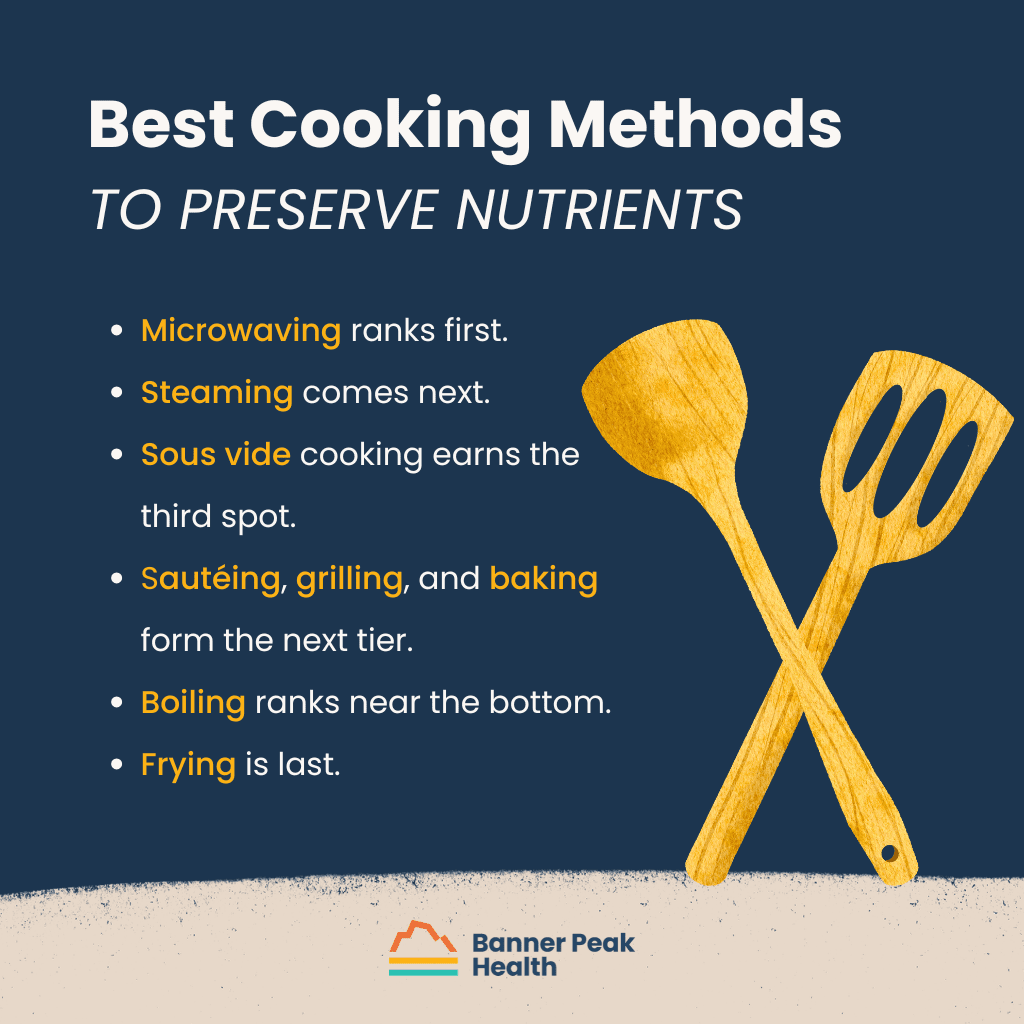 Infographic: Does Cooking Destroy Nutrients? Here’s What the Science Says