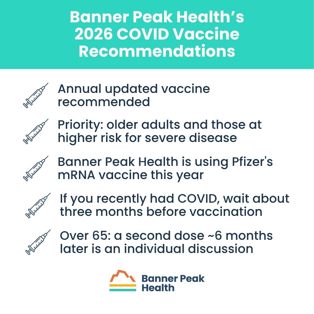 Infographic: Fall Vaccine Update 2026